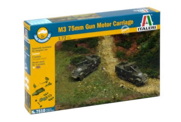 ITA7510 - M3 75 mm halfrailmontage snel te monteren en te schilderen - 1