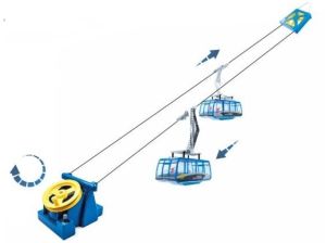 JC89390 - Skilift met 2 blauwe elektrische gondels