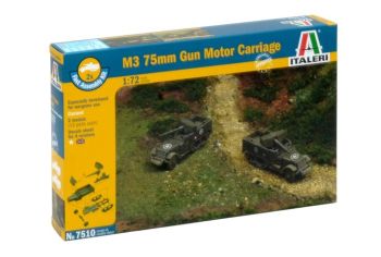 ITA7510 - M3 75 mm halfrailmontage snel te monteren en te schilderen