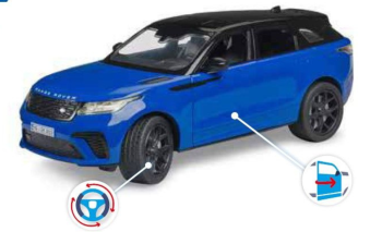 BRU2880 - RANGE ROVER Velar Blauw